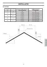 Preview for 239 page of EdilKamin LAGUNA M 25 Installation, Use And Maintenance Manual