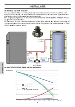 Preview for 242 page of EdilKamin LAGUNA M 25 Installation, Use And Maintenance Manual