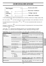 Preview for 249 page of EdilKamin LAGUNA M 25 Installation, Use And Maintenance Manual