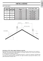 Предварительный просмотр 15 страницы EdilKamin LAGUNA W 25 Installation, Use And Maintenance Manual