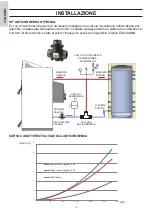 Предварительный просмотр 18 страницы EdilKamin LAGUNA W 25 Installation, Use And Maintenance Manual