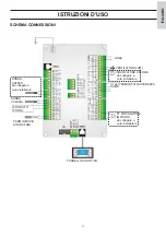 Предварительный просмотр 33 страницы EdilKamin LAGUNA W 25 Installation, Use And Maintenance Manual