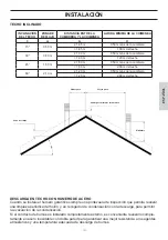 Предварительный просмотр 135 страницы EdilKamin LAGUNA W 25 Installation, Use And Maintenance Manual