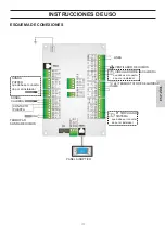 Preview for 153 page of EdilKamin LAGUNA W 25 Installation, Use And Maintenance Manual