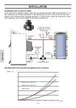 Предварительный просмотр 178 страницы EdilKamin LAGUNA W 25 Installation, Use And Maintenance Manual