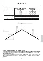 Предварительный просмотр 215 страницы EdilKamin LAGUNA W 25 Installation, Use And Maintenance Manual