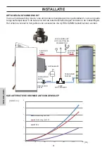 Предварительный просмотр 218 страницы EdilKamin LAGUNA W 25 Installation, Use And Maintenance Manual