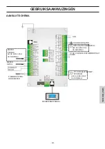 Предварительный просмотр 233 страницы EdilKamin LAGUNA W 25 Installation, Use And Maintenance Manual