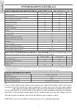 Preview for 8 page of EdilKamin MITO IDRO Installation, Use And Maintenance Manual