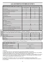 Preview for 124 page of EdilKamin MITO IDRO Installation, Use And Maintenance Manual