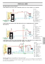 Preview for 159 page of EdilKamin MITO IDRO Installation, Use And Maintenance Manual