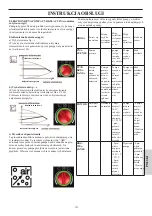 Preview for 285 page of EdilKamin MITO IDRO Installation, Use And Maintenance Manual