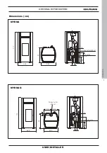 Preview for 5 page of EdilKamin MYRNA Installation, Use And Maintenance Manual