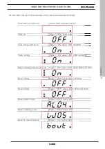 Preview for 53 page of EdilKamin MYRNA Installation, Use And Maintenance Manual