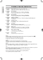 Preview for 38 page of EdilKamin PELLET-BLOK Installation, Use And Maintenance Manual