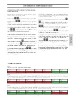 Предварительный просмотр 75 страницы EdilKamin Point Plus Installation, Use And Maintenance Manual