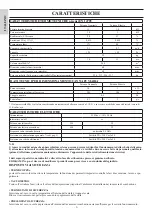 Preview for 6 page of EdilKamin SALLY Installation, Use And Maintenance Manual