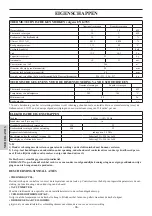 Preview for 116 page of EdilKamin SALLY Installation, Use And Maintenance Manual