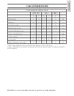 Предварительный просмотр 5 страницы EdilKamin SIDE 2 Installation - Use - Maintenance