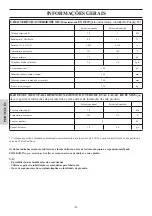 Предварительный просмотр 82 страницы EdilKamin SIDE 50x50 PLUS N Installation, Use And Maintenance Manual