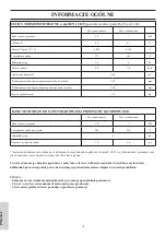 Предварительный просмотр 142 страницы EdilKamin SIDE 50x50 PLUS N Installation, Use And Maintenance Manual