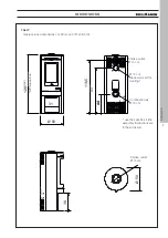 Preview for 5 page of EdilKamin Tally Installation, Use And Maintenance Handbook