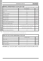 Preview for 10 page of EdilKamin Tally Installation, Use And Maintenance Handbook