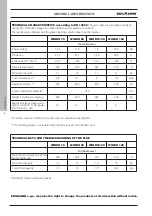 Preview for 6 page of EdilKamin WINDO 100 Installation, Use And Maintenance Manual