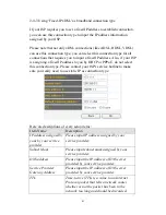 Preview for 41 page of Edimax 3G-6200nL Manual