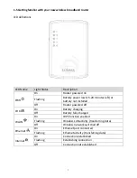 Preview for 8 page of Edimax 3G-6218n User Manual