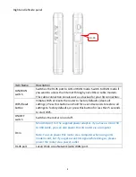 Preview for 9 page of Edimax 3G-6218n User Manual