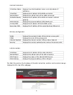 Preview for 24 page of Edimax 3G-6218n User Manual