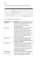 Preview for 74 page of Edimax 3G-6218n User Manual