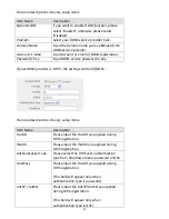 Preview for 88 page of Edimax 3G-6218n User Manual