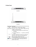 Preview for 7 page of Edimax 3G-6400n Quick Install Manual