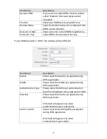 Preview for 81 page of Edimax 3G-6408n User Manual