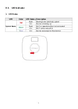 Предварительный просмотр 5 страницы Edimax AI-2003W Quick Installation Manual