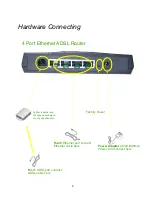 Preview for 7 page of Edimax AR-6024 User Manual