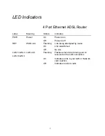 Preview for 8 page of Edimax AR-6024 User Manual