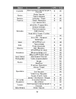 Preview for 13 page of Edimax AR-7064+ Quick Installation Manual