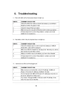 Предварительный просмотр 76 страницы Edimax AR-7084A User Manual