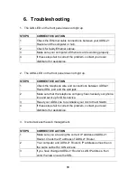 Preview for 88 page of Edimax AR-7167WnA User Manual