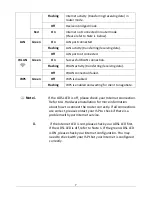 Preview for 7 page of Edimax AR-7182WnA User Manual