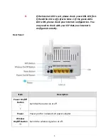 Предварительный просмотр 6 страницы Edimax AR-7186WnA Quick Installation Manual