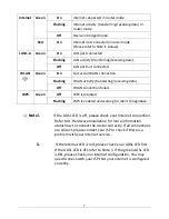 Preview for 7 page of Edimax AR-7186WnA User Manual