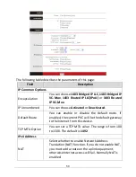 Preview for 50 page of Edimax AR-7186WnA User Manual