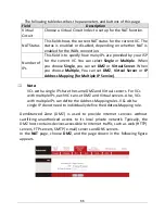 Preview for 66 page of Edimax AR-7186WnA User Manual