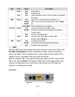 Preview for 4 page of Edimax AR-7211A V2 Quick Installation Manual