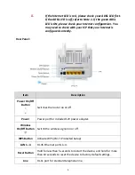 Preview for 6 page of Edimax AR-7286WnA Quick Installation Manual