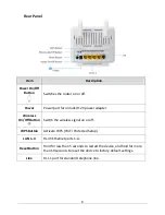 Preview for 8 page of Edimax AR-7286WnA User Manual